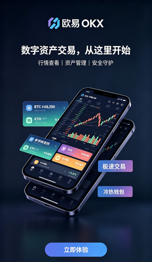 欧交易所app充值与交易操作步骤